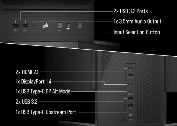 CORSAIR XENEON FLEX 45WQHD240_IO_2