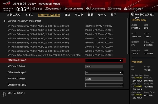 ASUS ROG MAXIMUS XII EXTREME_BIOS_OC_7a