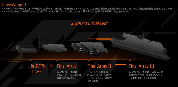 GIGABYTE X670E AORUS MASTER_Cooler (2)