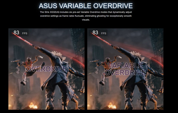 ASUS Variable Overdrive