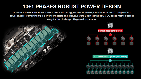 MSI MEG X299 CREATION_VRM