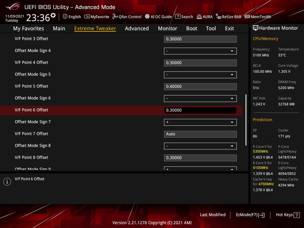 ASUS ROG MAXIMUS Z690 HERO_OC-test_BIOS_12900K_VFc (4)