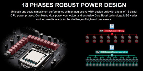 MSI MEG Z390 GODLIKE_18phase VRM