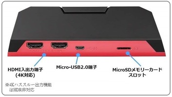 AVerMedia Live Gamer Portable 2 PLUS (2)