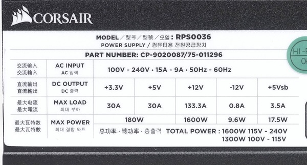 Corsair AX1600i review_03994