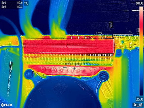 ASUS PRIME X299-DELUXE II_FLIR_OC_44_nosc
