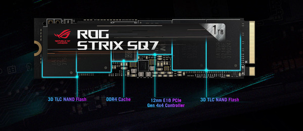 ASUS ROG STRIX SQ7components