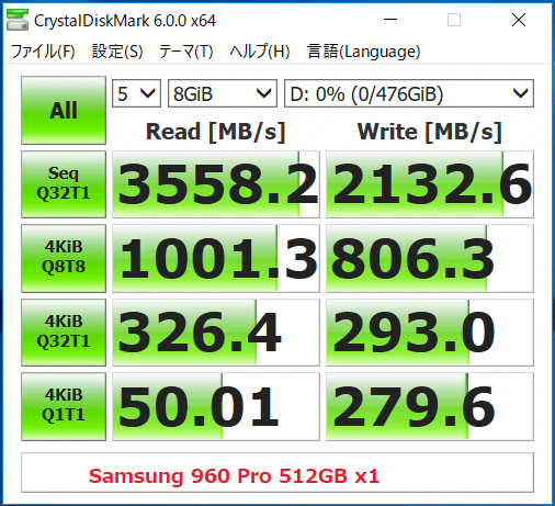 960 Pro x1_Hyper M2 x16(RAID)_CDM