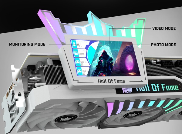 GALAX GeForce RTX 4090 HOF_HOF Panel III