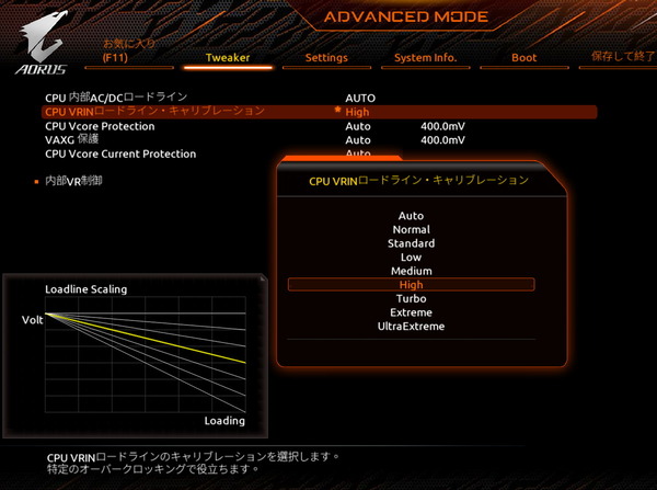 GIGABYTE Z690I AORUS ULTRA DDR4_BIOS_OC_16