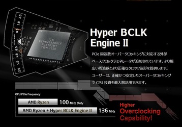 ASRock X370 Professional Gaming_p_2