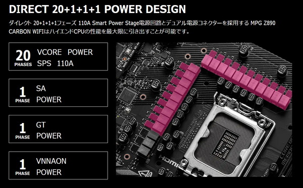 MSI MPG Z890 CARBON WIFI_VRM