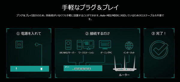 TP-Link TL-SX105_pap
