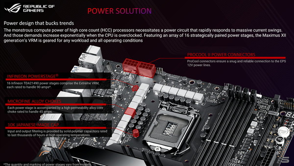 ASUS ROG MAXIMUS XII EXTREME_VRM