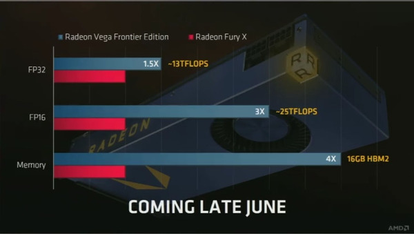 Radeon Vega Frontier Edition (2)