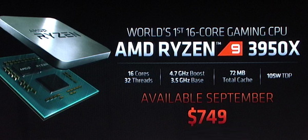AMD Ryzen 9 3950X