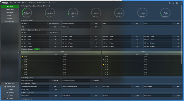 AMD Ryzen 9 7950X_Better-Cores