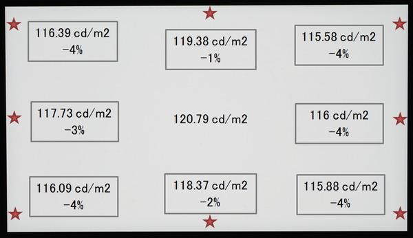 AORUS FO27Q3_uniformity_2_Corner