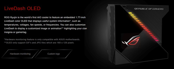 ASUS ROG RYUJIN_LiveDash OLED