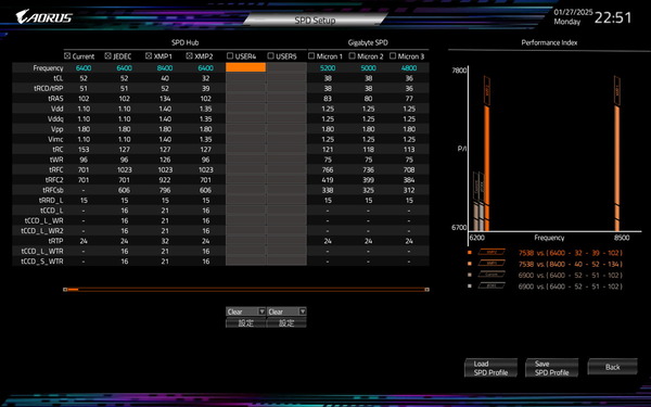 GIGABYTE Z890 AORUS MASTER_BIOS_OC_28 (2)