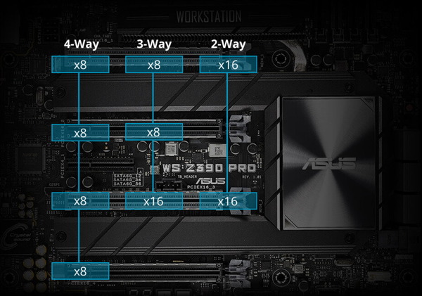 ASUS WS Z390 PRO_PCIE